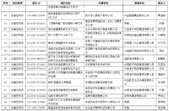 &#20048;&#40060;&#32593;&#39029;&#29256;&#45;&#20048;&#40060;&#40;&#20013;&#22269;&#41;&#23448;&#26041;
