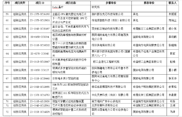 &#20048;&#40060;&#32593;&#39029;&#29256;&#45;&#20048;&#40060;&#40;&#20013;&#22269;&#41;&#23448;&#26041;