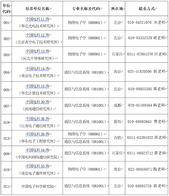 &#20048;&#40060;&#32593;&#39029;&#29256;&#45;&#20048;&#40060;&#40;&#20013;&#22269;&#41;&#23448;&#26041;
