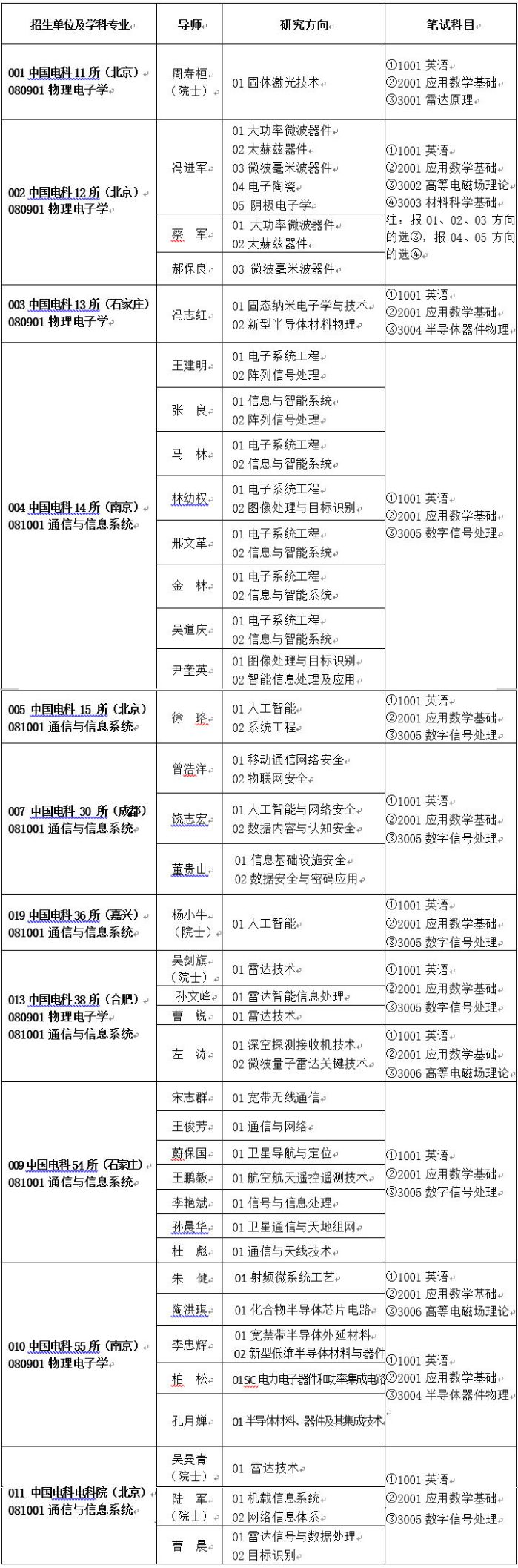 &#20048;&#40060;&#32593;&#39029;&#29256;&#45;&#20048;&#40060;&#40;&#20013;&#22269;&#41;&#23448;&#26041;