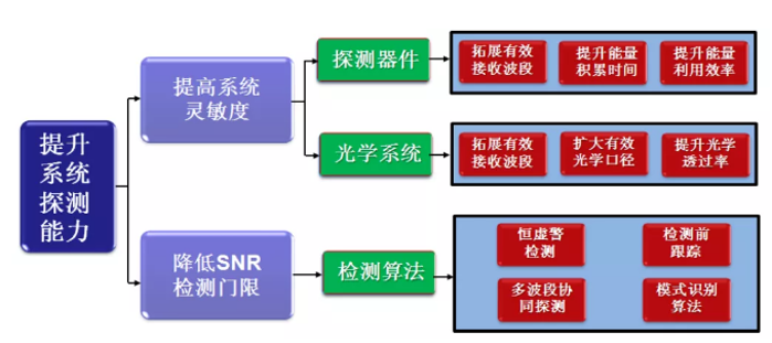 &#20048;&#40060;&#32593;&#39029;&#29256;&#45;&#20048;&#40060;&#40;&#20013;&#22269;&#41;&#23448;&#26041;