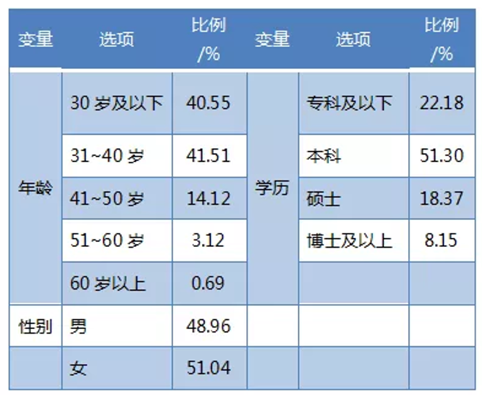 &#20048;&#40060;&#32593;&#39029;&#29256;&#45;&#20048;&#40060;&#40;&#20013;&#22269;&#41;&#23448;&#26041;