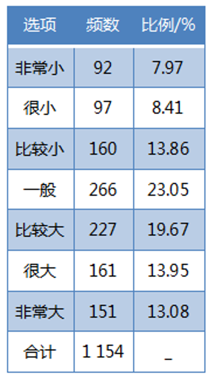 &#20048;&#40060;&#32593;&#39029;&#29256;&#45;&#20048;&#40060;&#40;&#20013;&#22269;&#41;&#23448;&#26041;