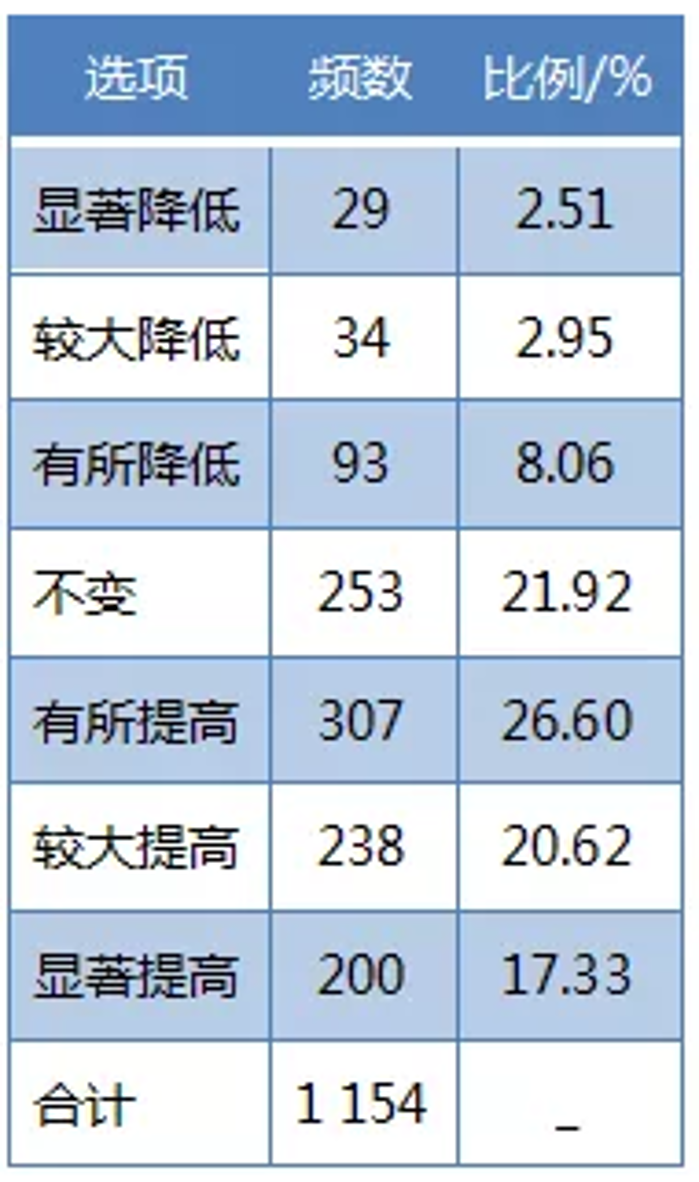 &#20048;&#40060;&#32593;&#39029;&#29256;&#45;&#20048;&#40060;&#40;&#20013;&#22269;&#41;&#23448;&#26041;