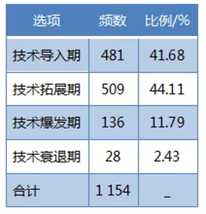 &#20048;&#40060;&#32593;&#39029;&#29256;&#45;&#20048;&#40060;&#40;&#20013;&#22269;&#41;&#23448;&#26041;