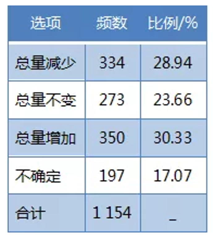 &#20048;&#40060;&#32593;&#39029;&#29256;&#45;&#20048;&#40060;&#40;&#20013;&#22269;&#41;&#23448;&#26041;