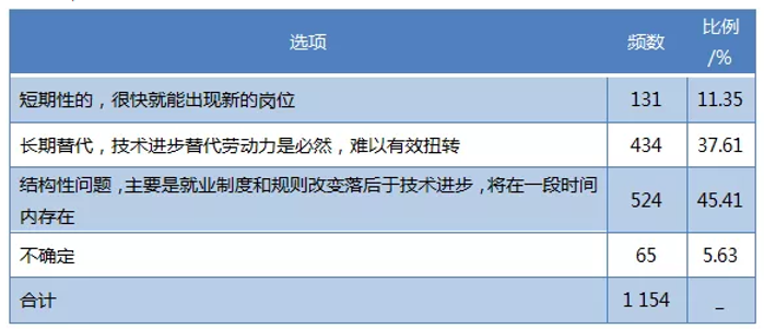 &#20048;&#40060;&#32593;&#39029;&#29256;&#45;&#20048;&#40060;&#40;&#20013;&#22269;&#41;&#23448;&#26041;