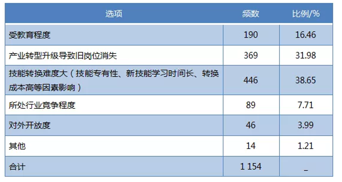 &#20048;&#40060;&#32593;&#39029;&#29256;&#45;&#20048;&#40060;&#40;&#20013;&#22269;&#41;&#23448;&#26041;
