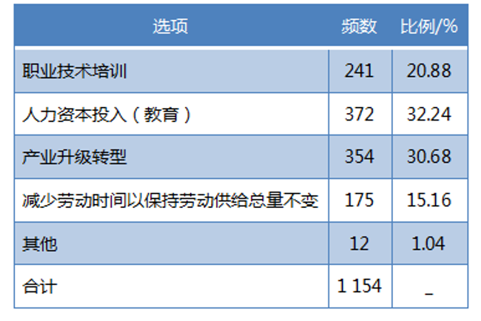 &#20048;&#40060;&#32593;&#39029;&#29256;&#45;&#20048;&#40060;&#40;&#20013;&#22269;&#41;&#23448;&#26041;
