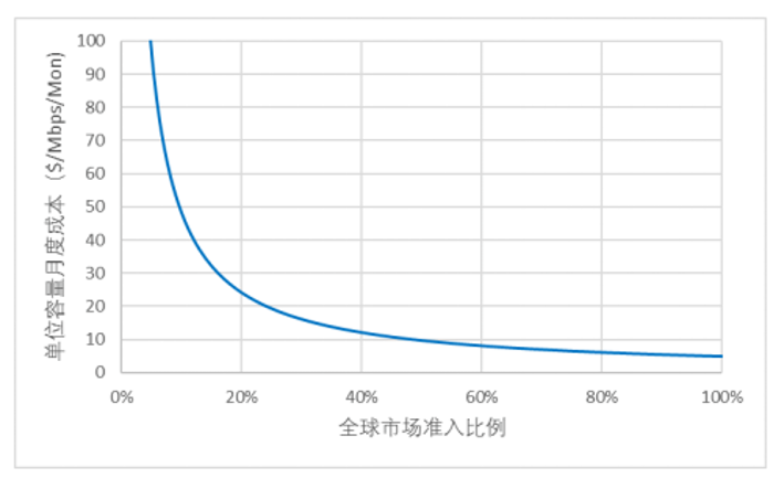 &#20048;&#40060;&#32593;&#39029;&#29256;&#45;&#20048;&#40060;&#40;&#20013;&#22269;&#41;&#23448;&#26041;