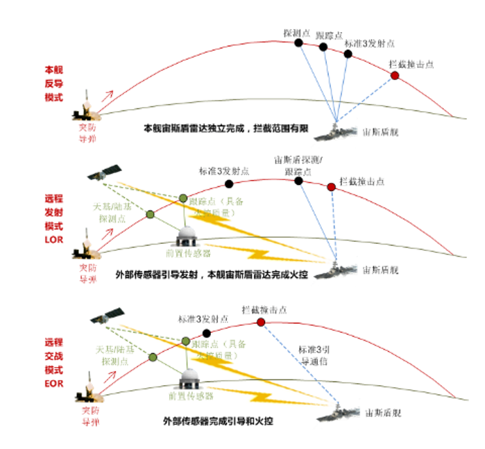 &#20048;&#40060;&#32593;&#39029;&#29256;&#45;&#20048;&#40060;&#40;&#20013;&#22269;&#41;&#23448;&#26041;