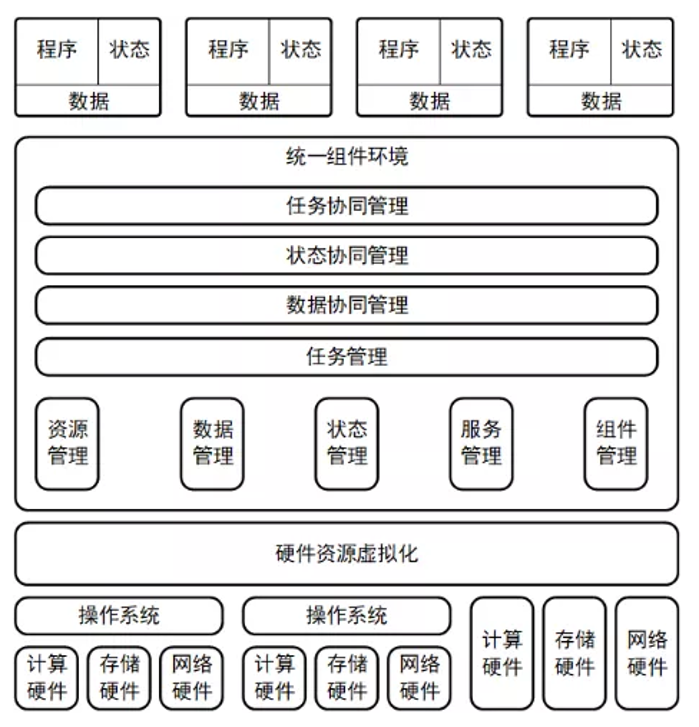 &#20048;&#40060;&#32593;&#39029;&#29256;&#45;&#20048;&#40060;&#40;&#20013;&#22269;&#41;&#23448;&#26041;