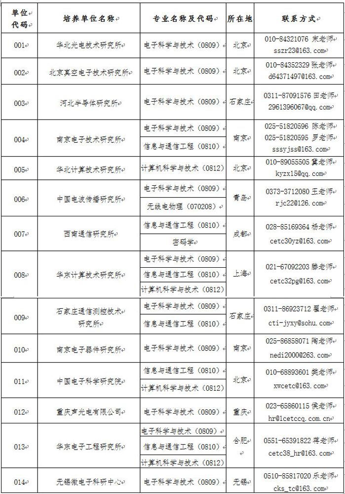 &#20048;&#40060;&#32593;&#39029;&#29256;&#45;&#20048;&#40060;&#40;&#20013;&#22269;&#41;&#23448;&#26041;