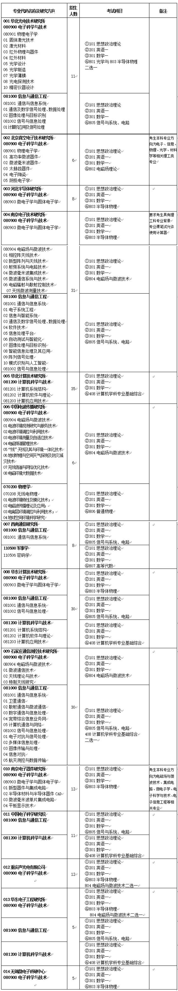 &#20048;&#40060;&#32593;&#39029;&#29256;&#45;&#20048;&#40060;&#40;&#20013;&#22269;&#41;&#23448;&#26041;