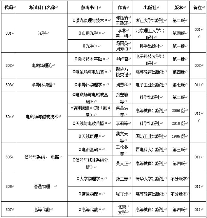 &#20048;&#40060;&#32593;&#39029;&#29256;&#45;&#20048;&#40060;&#40;&#20013;&#22269;&#41;&#23448;&#26041;